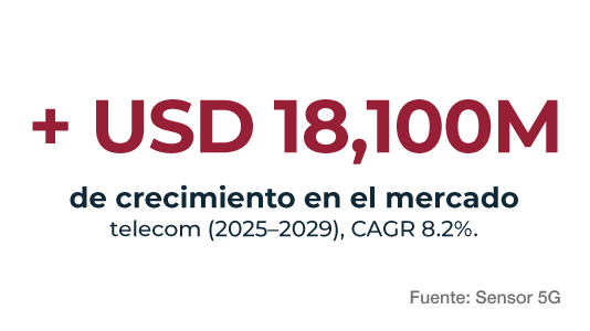 TECNOLOGÍA MÉX 01 TECNOLOGÍA MÉX 01